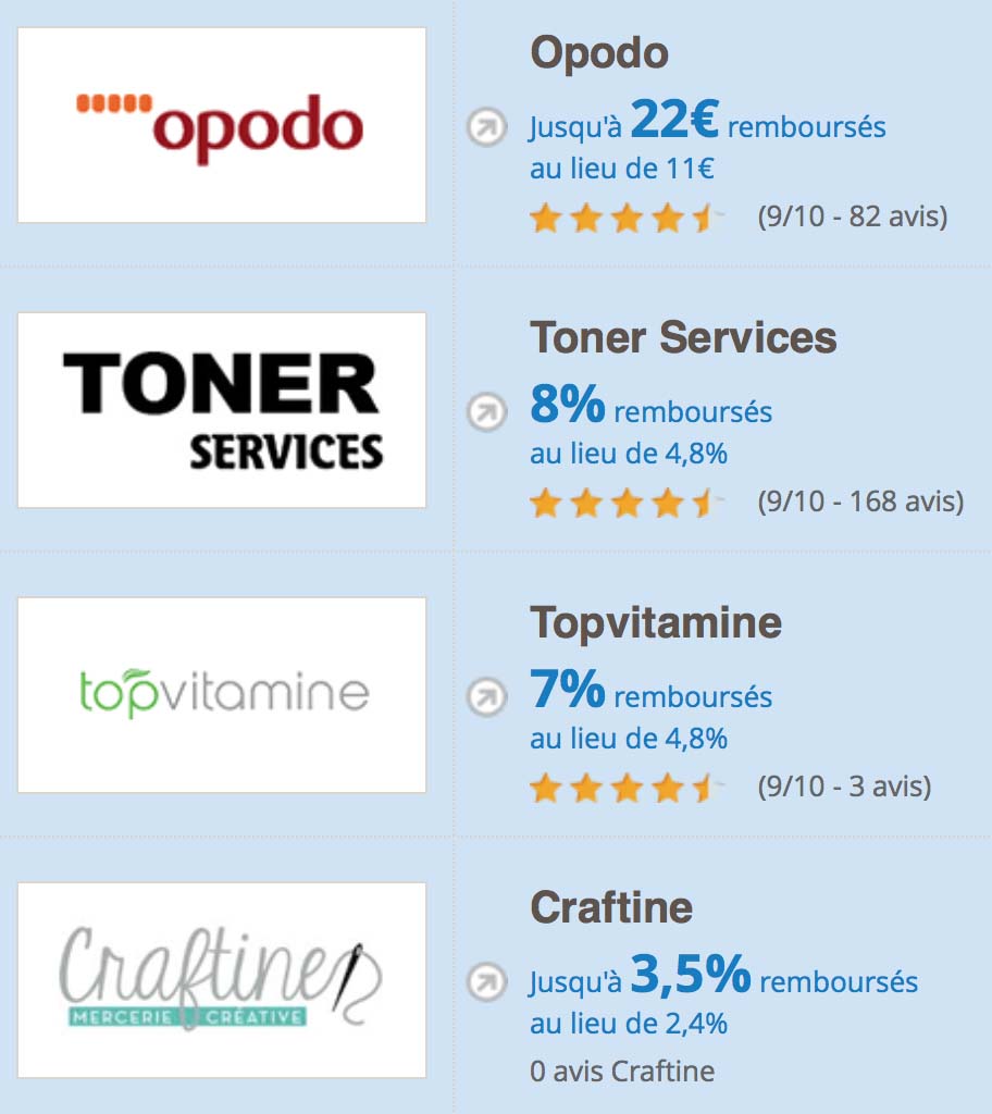 On peut trouver un grand choix pour des réductions sur de l'éléectro ménager
