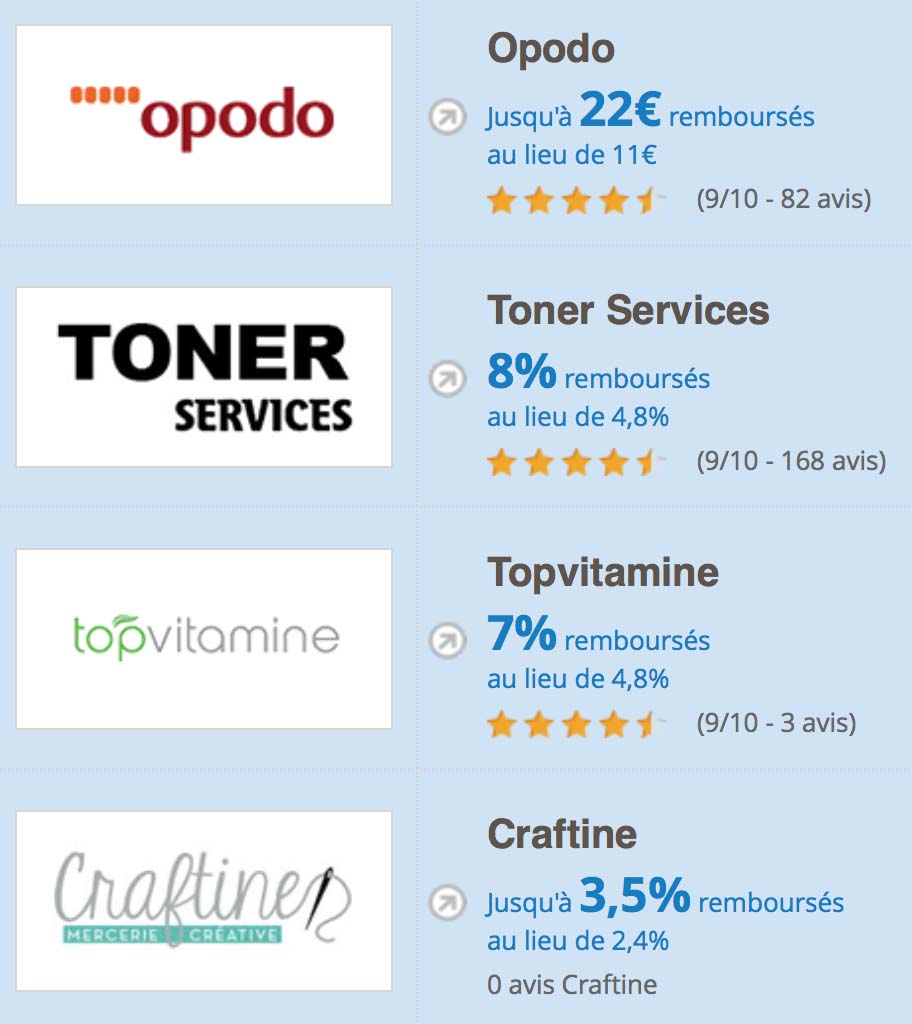 On peut trouver un grand choix pour des réductions sur de l'éléectro ménager